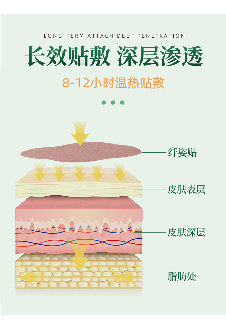 艾草纤资贴